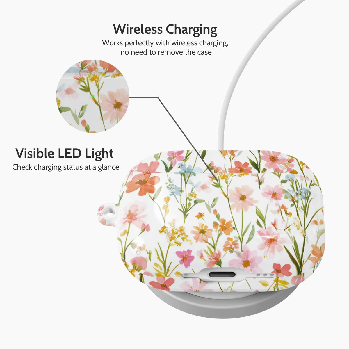 Meadow Melodies - AirPods Pro 3 Case