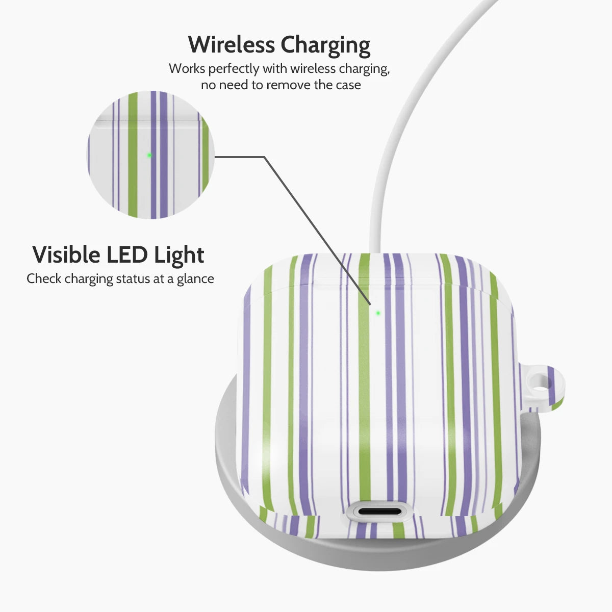 Purple Olive - AirPods 1 & 2 Case