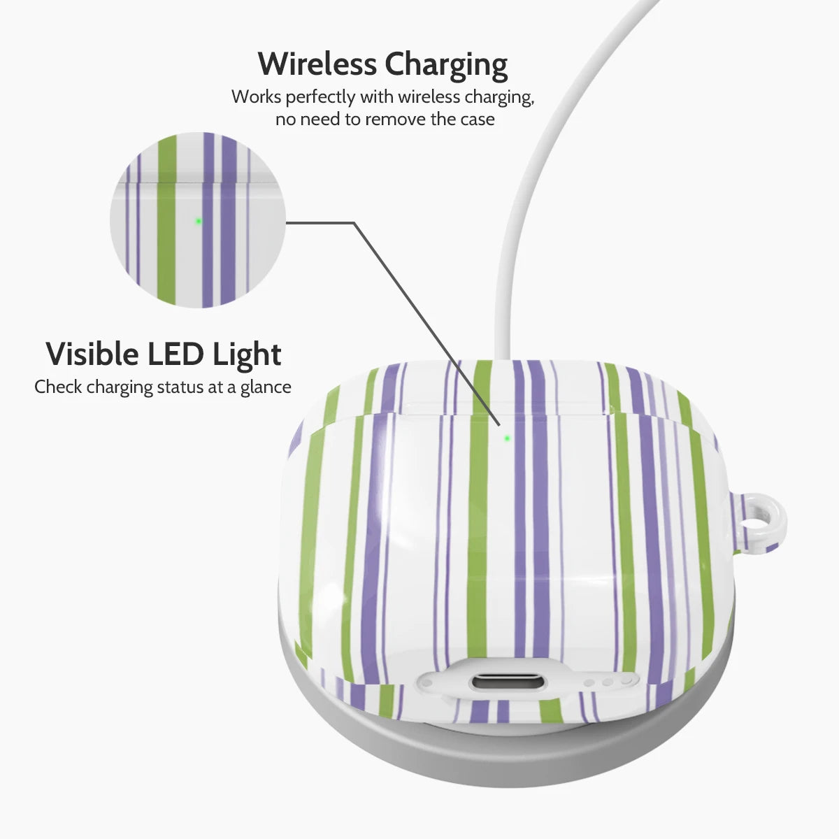 Purple Olive - AirPods 4 Case