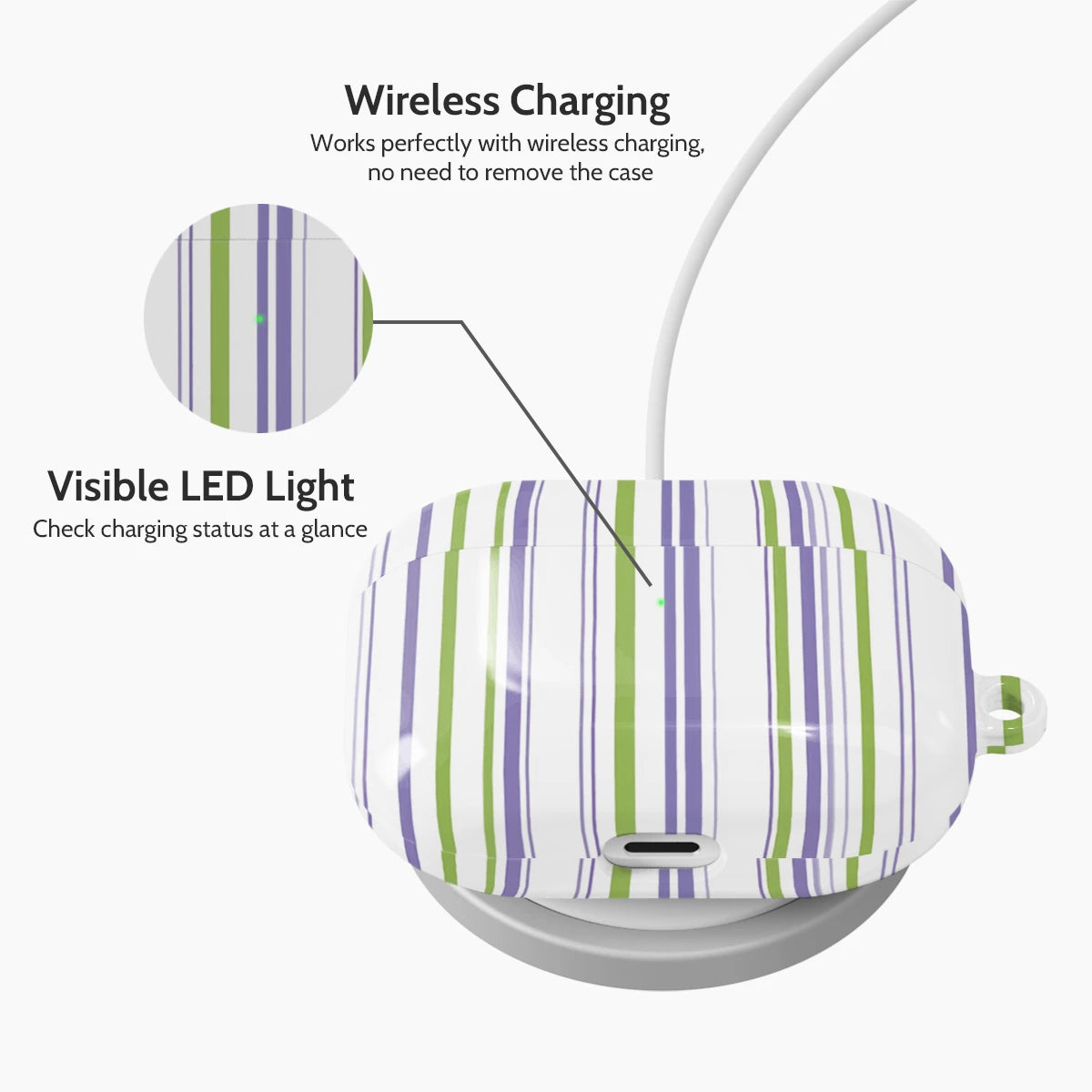 Purple Olive - AirPods Pro 1 Case