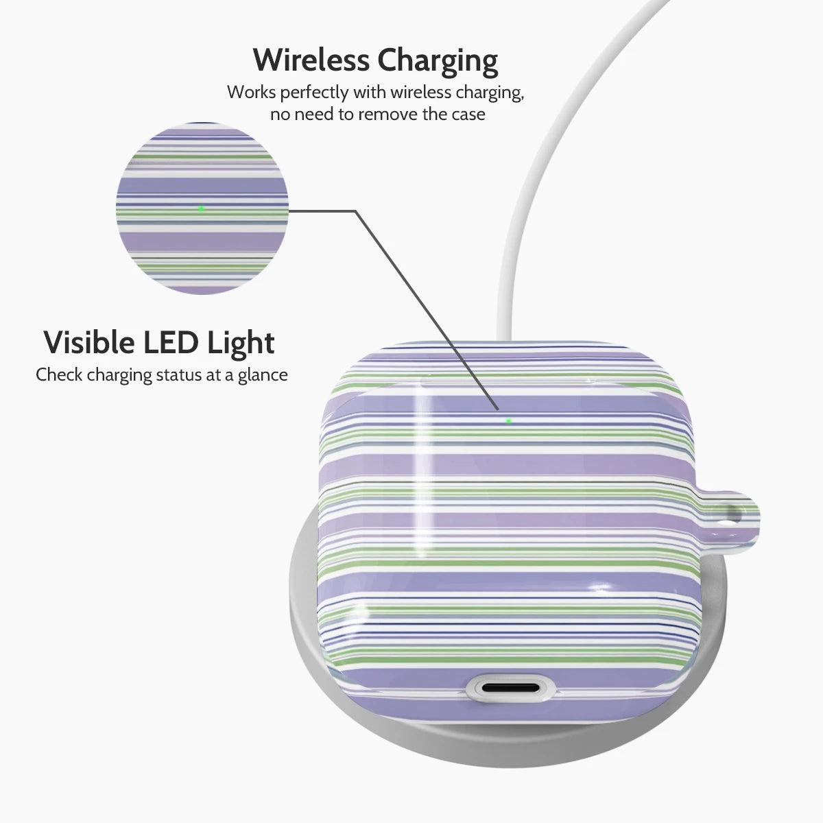 Lavender Horizon - AirPods 1 & 2 Case