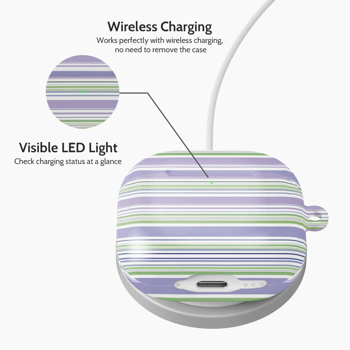 Lavender Horizon - AirPods 4 Case