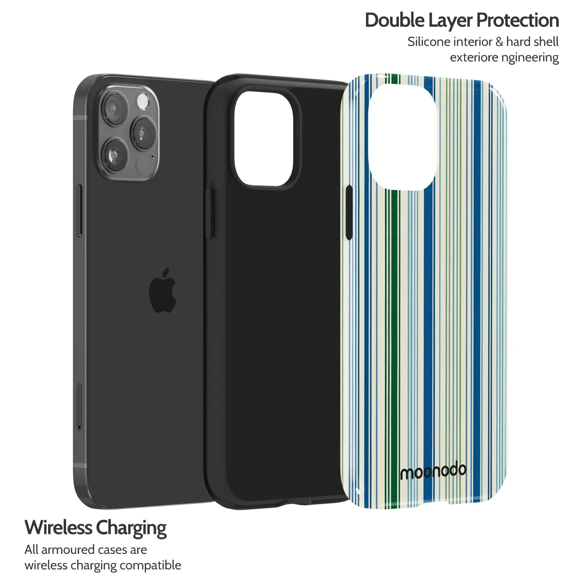 Sea Forest - iPhone 12 Pro Case