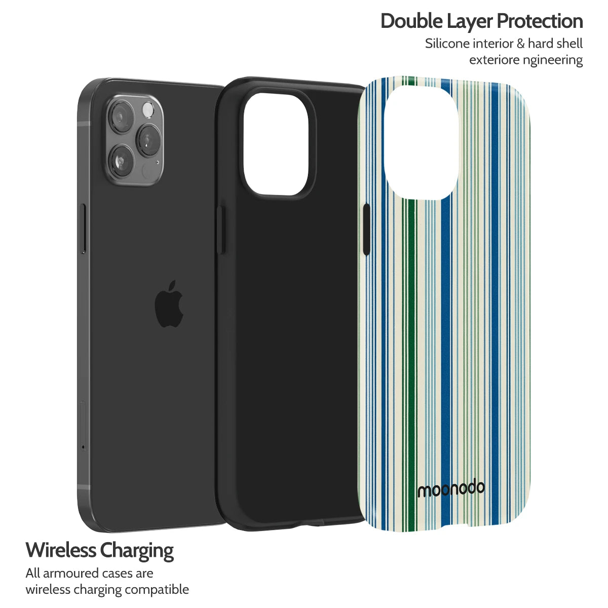 Sea Forest - iPhone 12 Pro Max Case