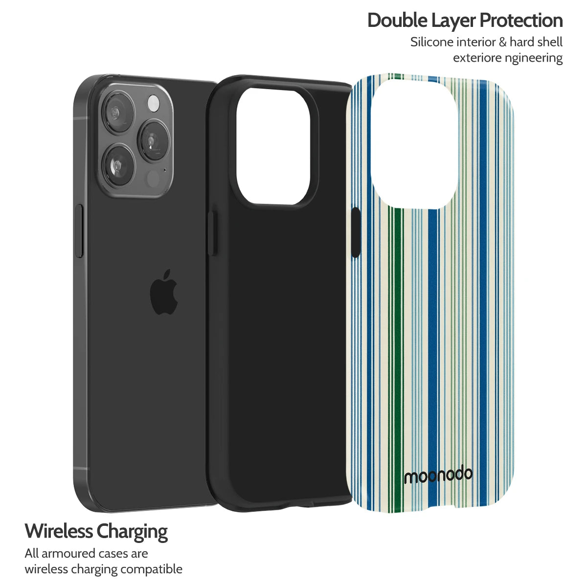 Sea Forest - iPhone 13 Pro Case