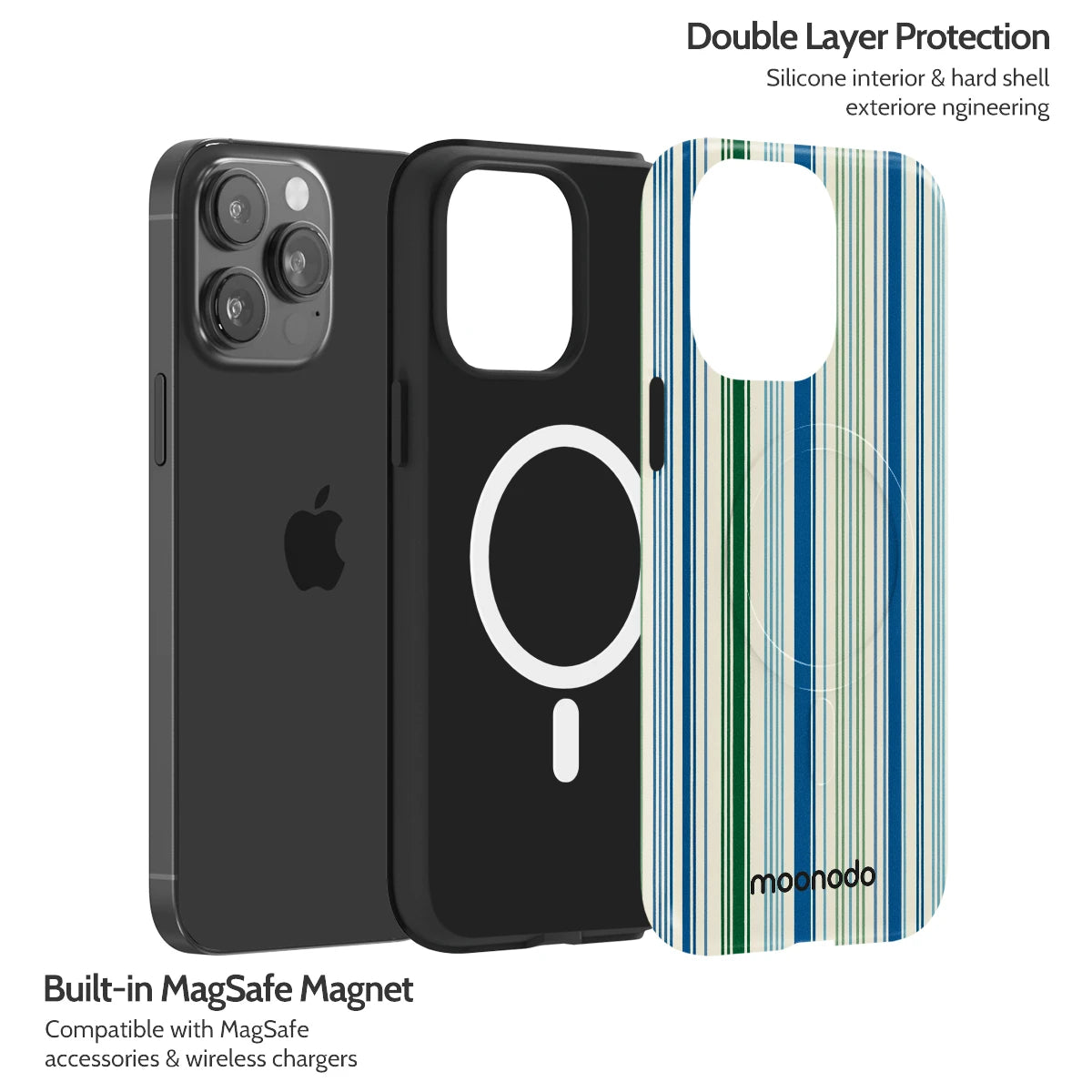 Sea Forest - iPhone 14 Pro Max Case