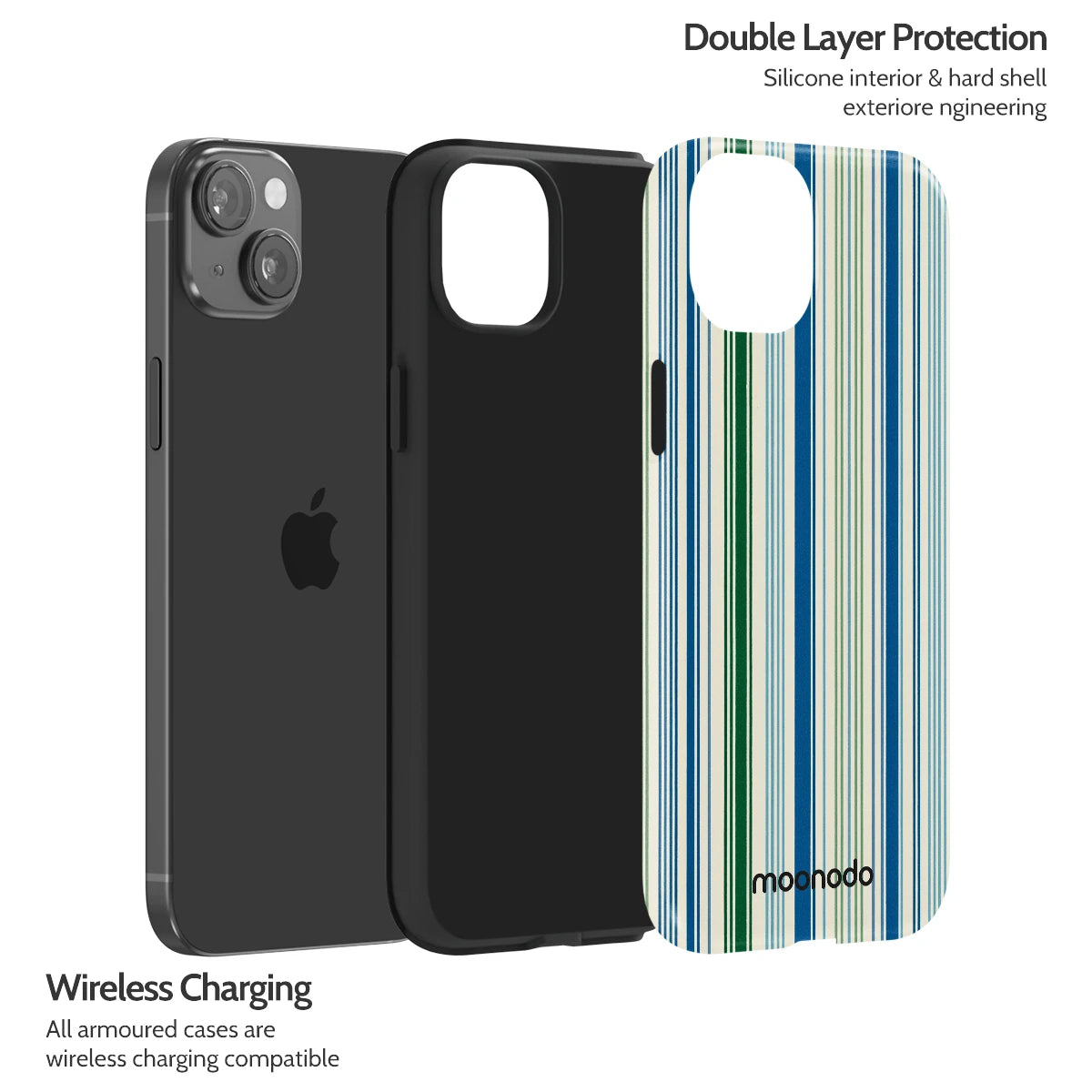 Sea Forest - iPhone 15 Plus Case