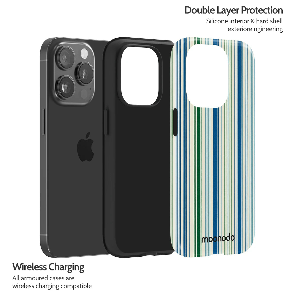 Sea Forest - iPhone 15 Pro Case