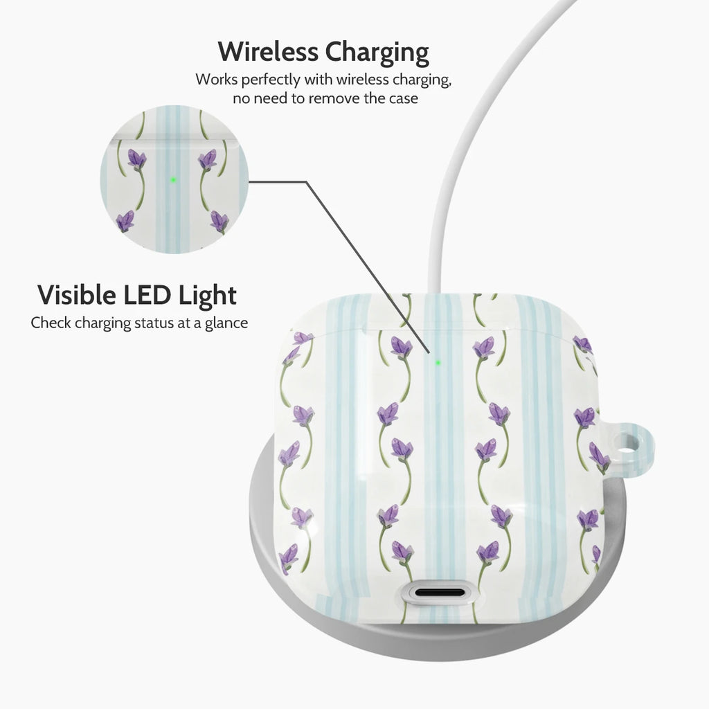 Azure Bud - AirPods 1 & 2 Case