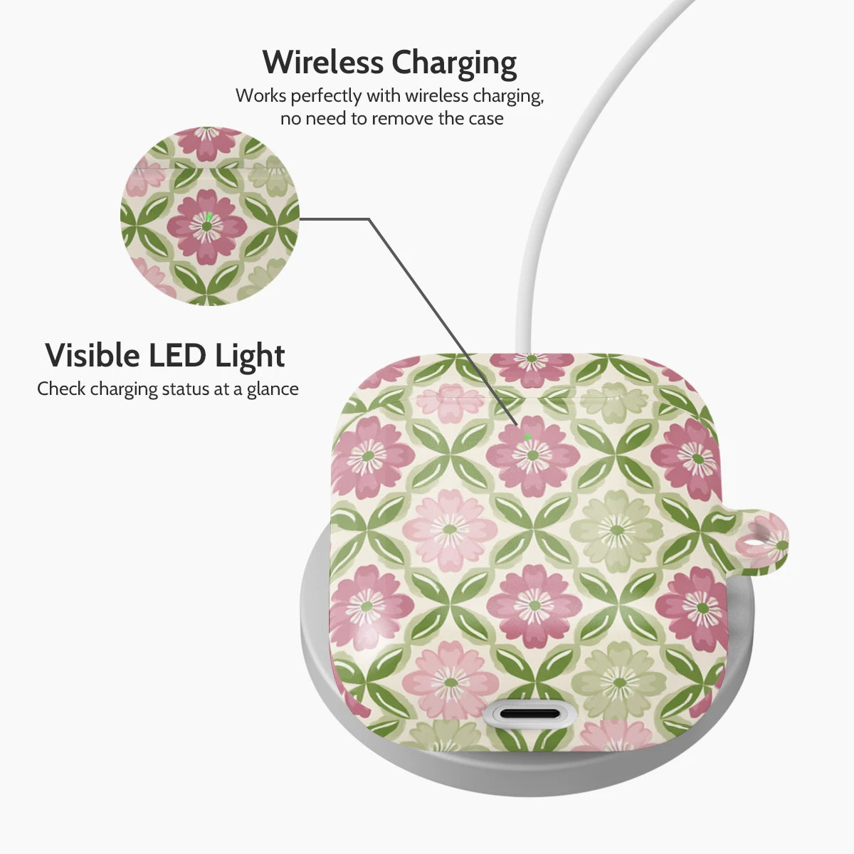 Garden Grid - AirPods 1 & 2 Case