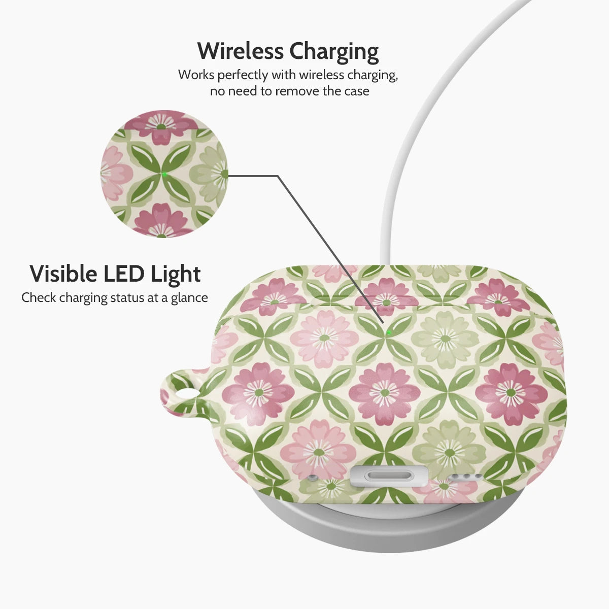 Garden Grid - AirPods Pro 2 Case