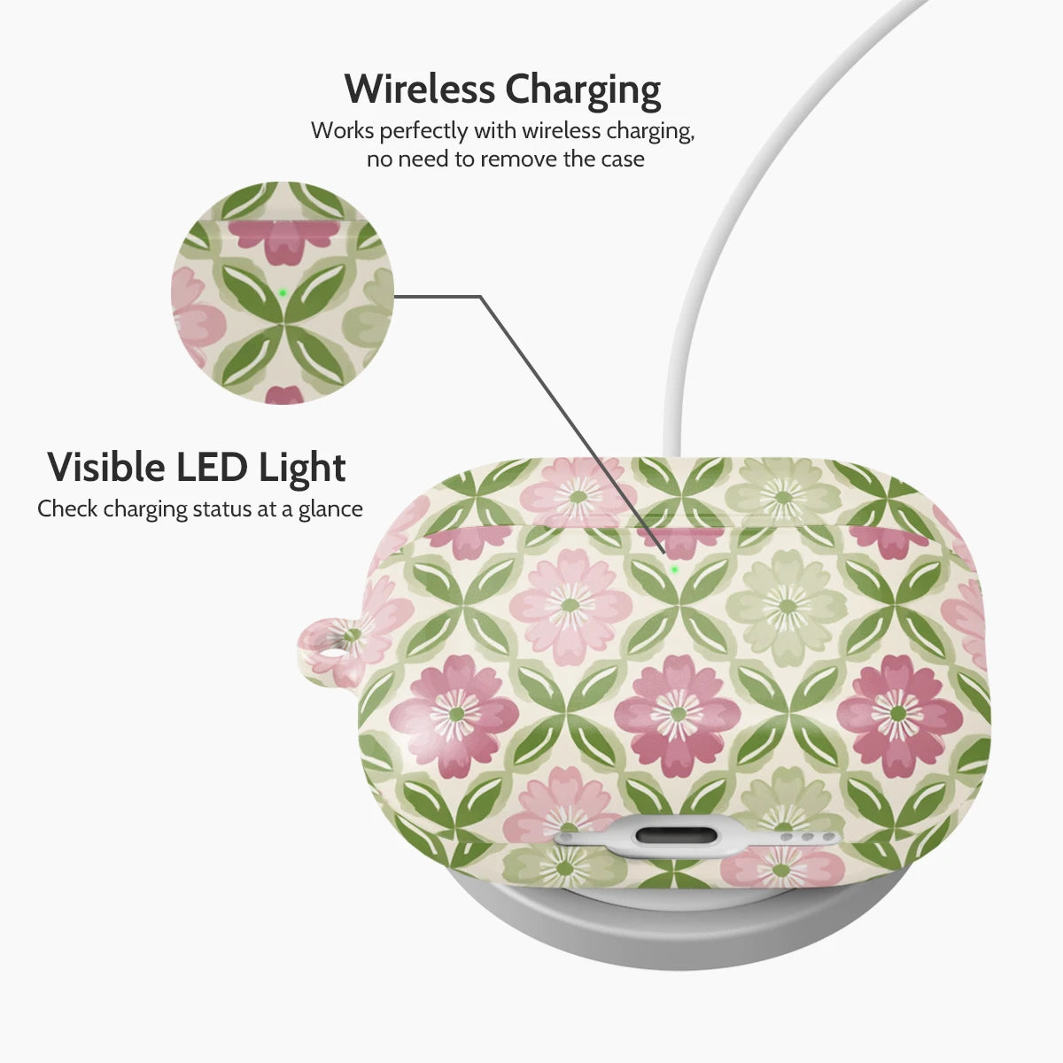 Garden Grid - AirPods Pro 3 Case