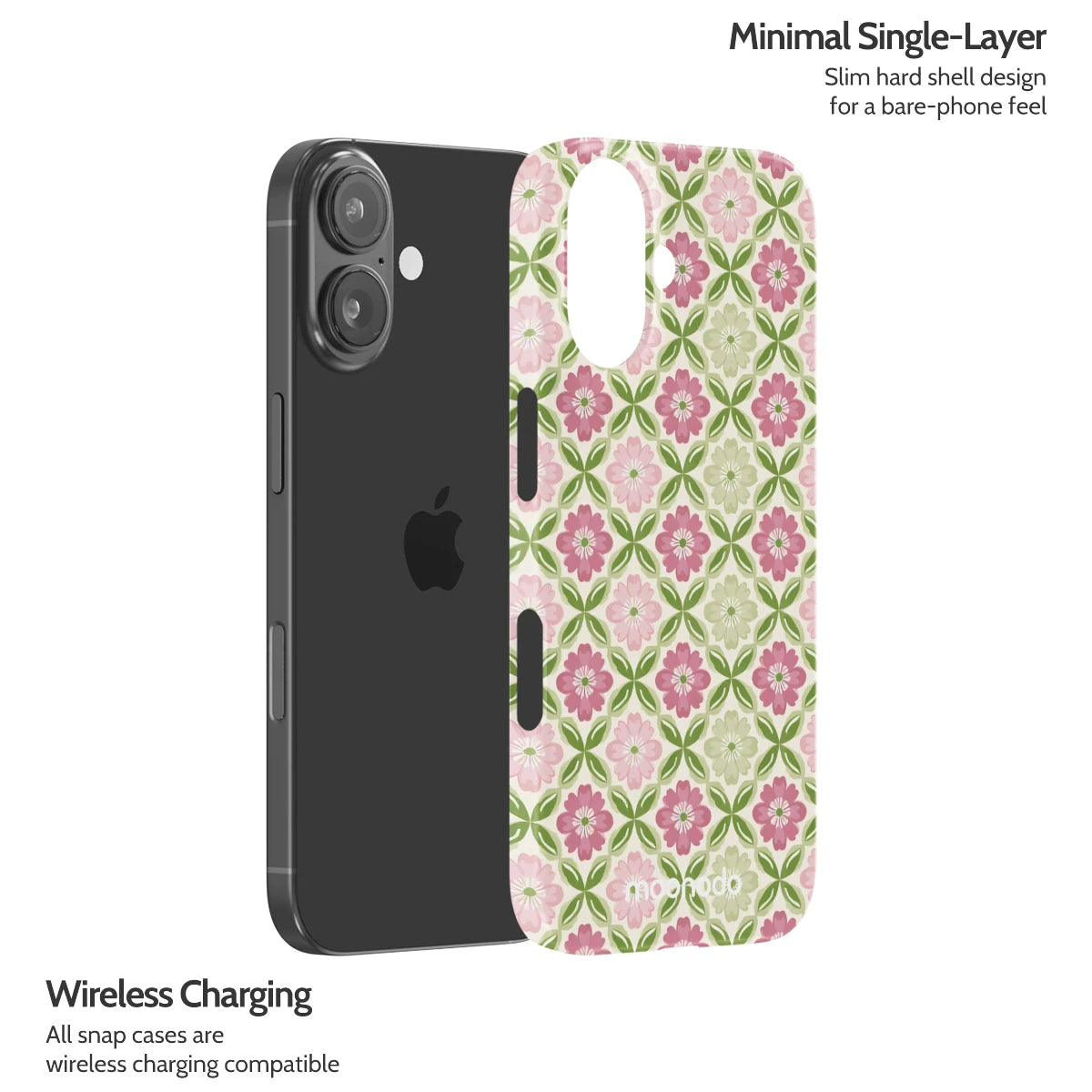 Garden Grid - iPhone 16 Case