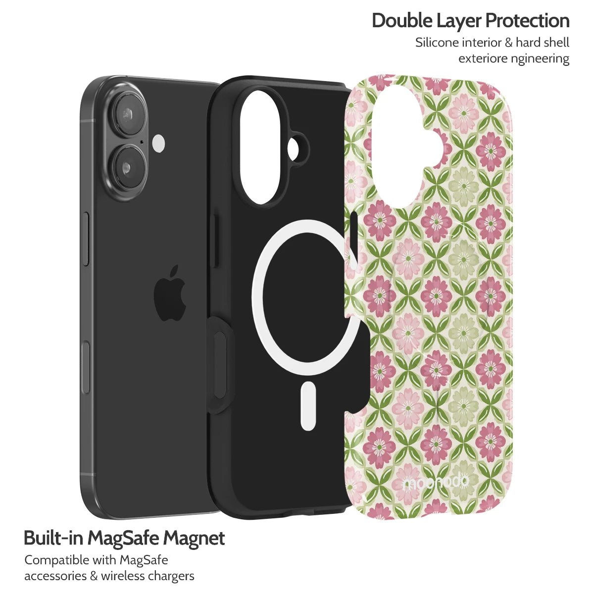 Garden Grid - iPhone 17 Case