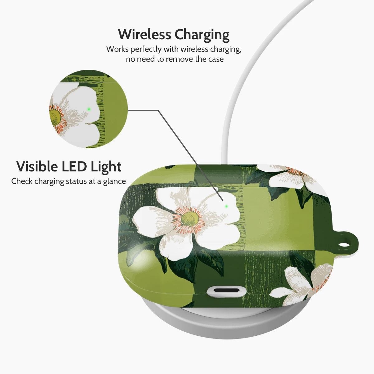Emerald Bloom - AirPods Pro 1 Case