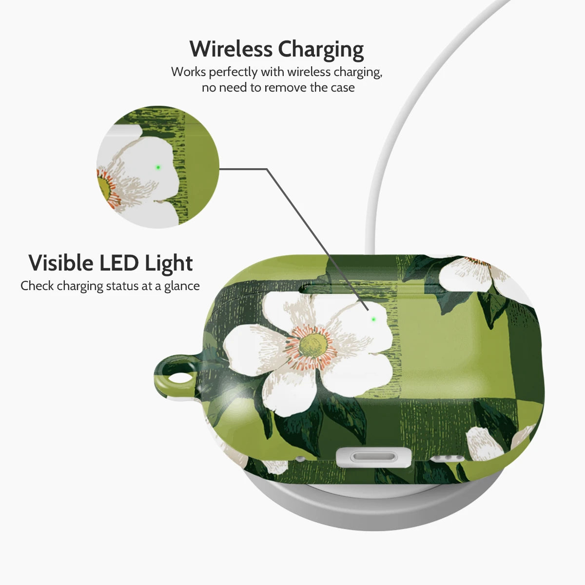 Emerald Bloom - AirPods Pro 2 Case