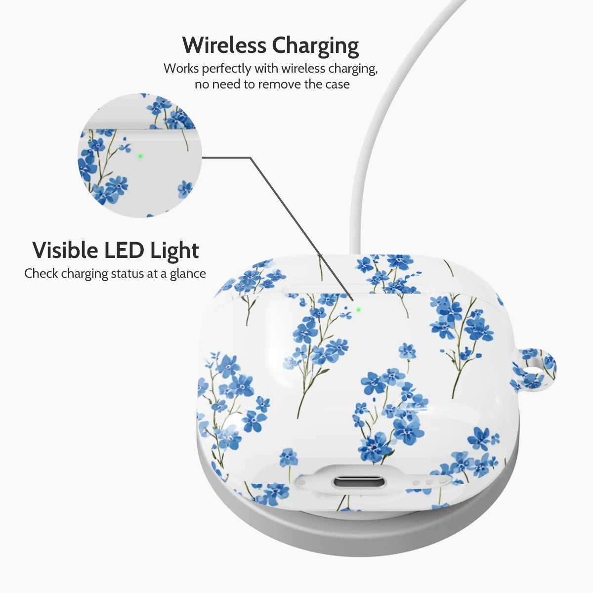 Sky Sprigs - AirPods 4 Case