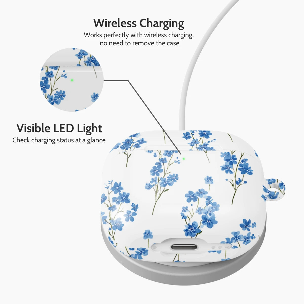 Sky Sprigs - AirPods 4 Case