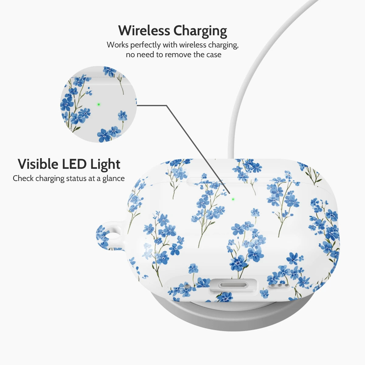 Sky Sprigs - AirPods Pro 2 Case
