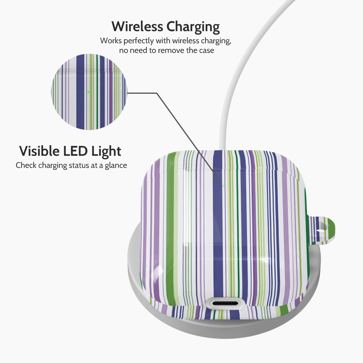 Iris Stream - AirPods 1 & 2 Case
