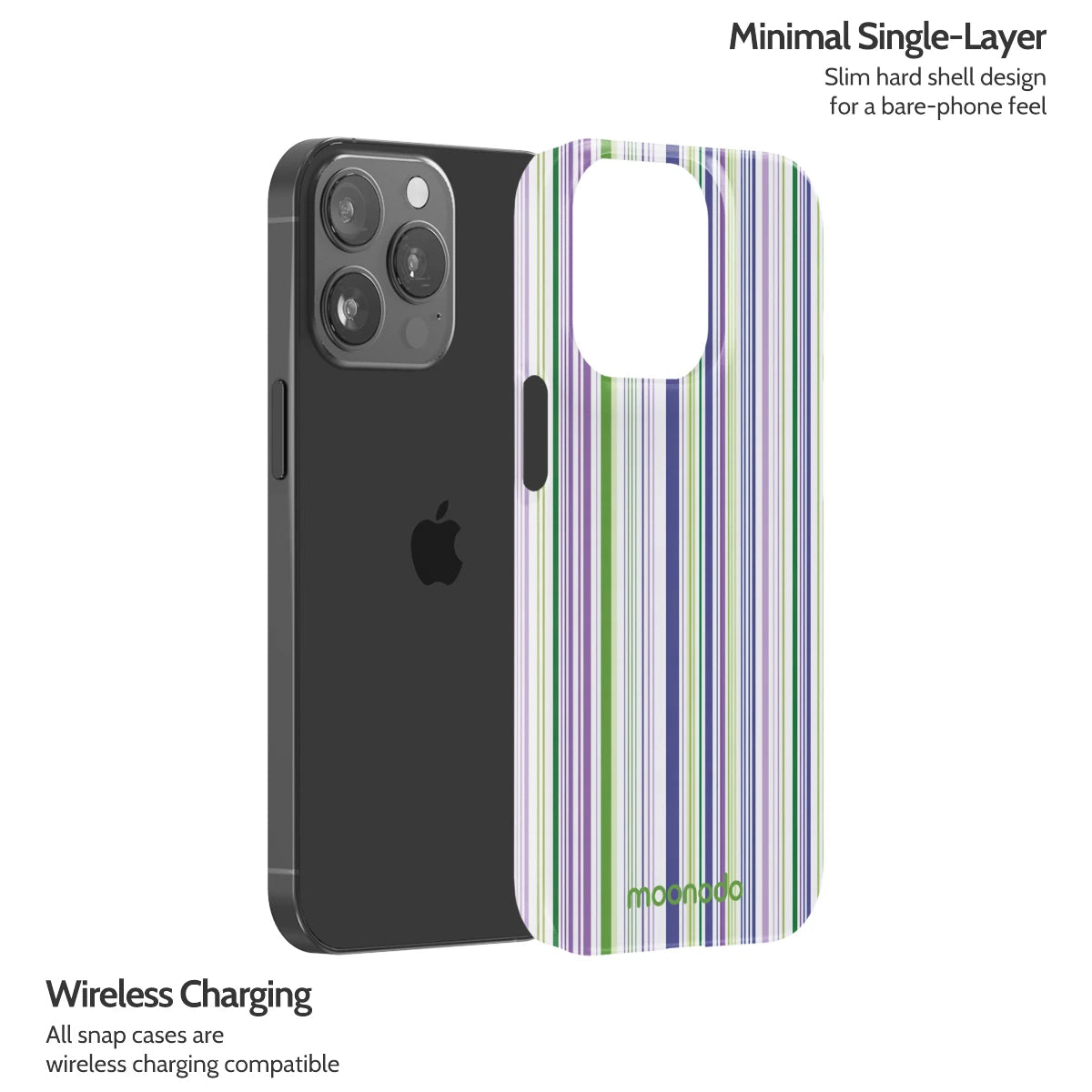 Iris Stream - iPhone 13 Pro Case