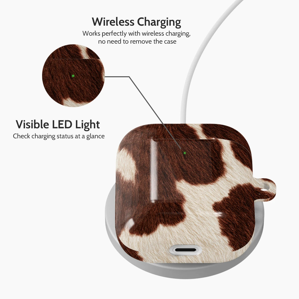 Chestnut Patch - AirPods 1 & 2 Case