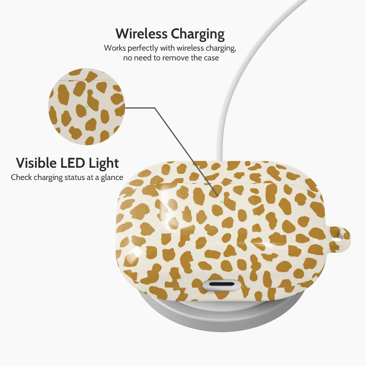 Honey Spots - AirPods Pro 1 Case