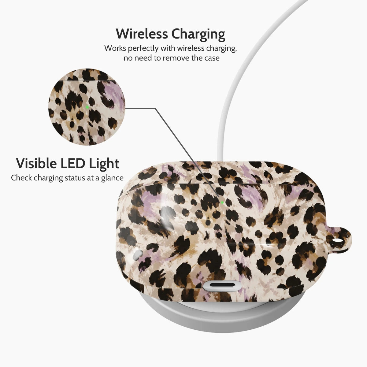 Mauve Leopard - AirPods Pro 1 Case