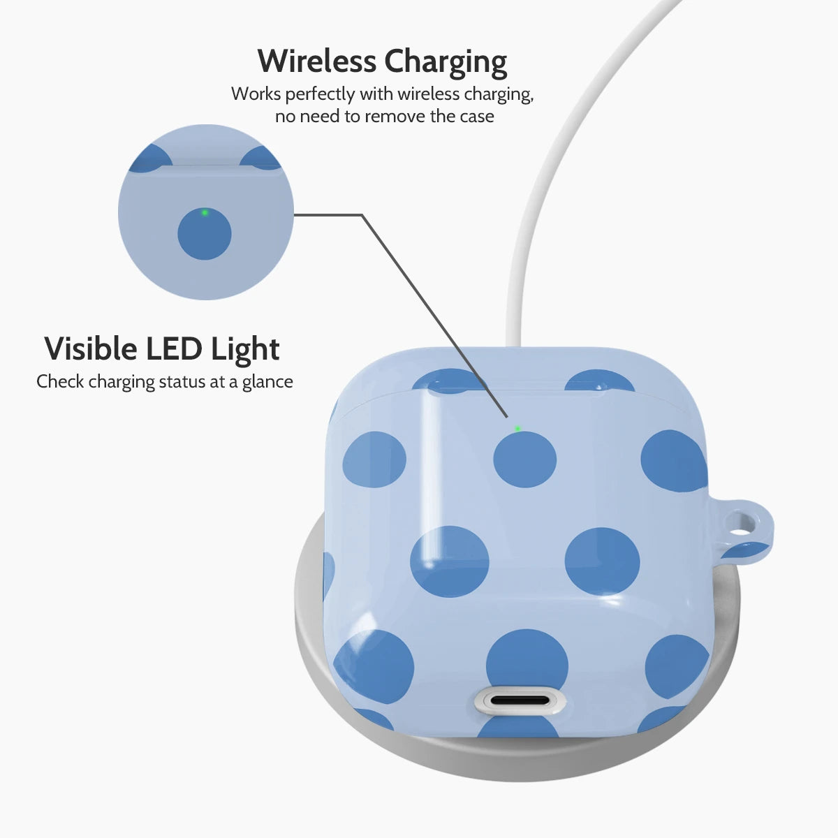 Blueberry Pop - AirPods 1 & 2 Case