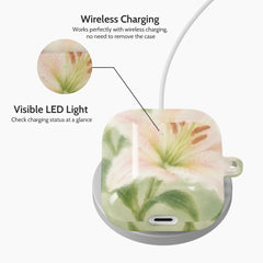 Mint Lily - AirPods 1 & 2 Case
