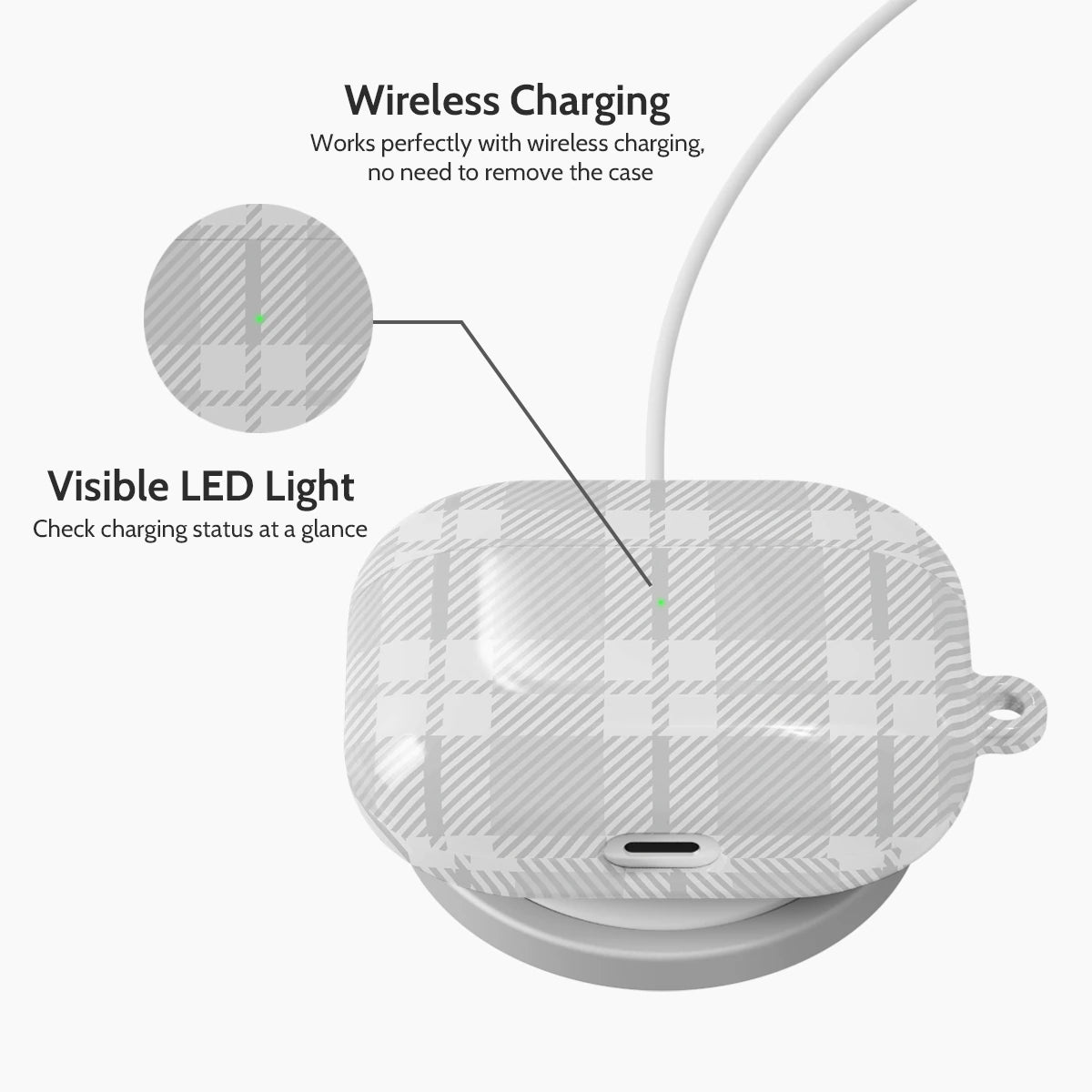 Mist Plaid - AirPods Pro 1 Case