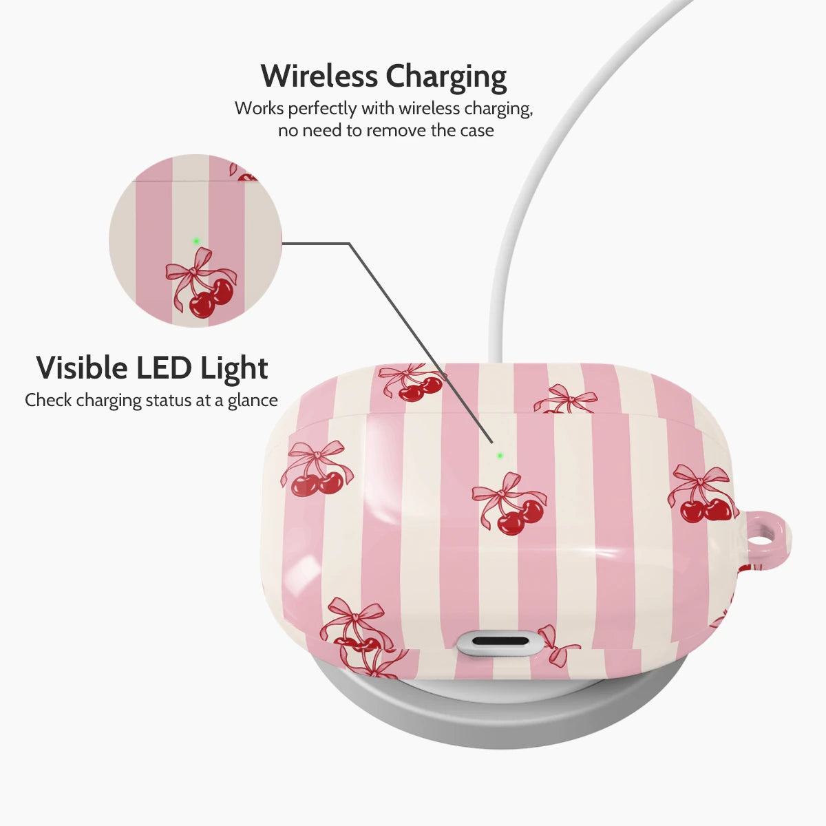 Cherry Cabaret - AirPods Pro 1 Case