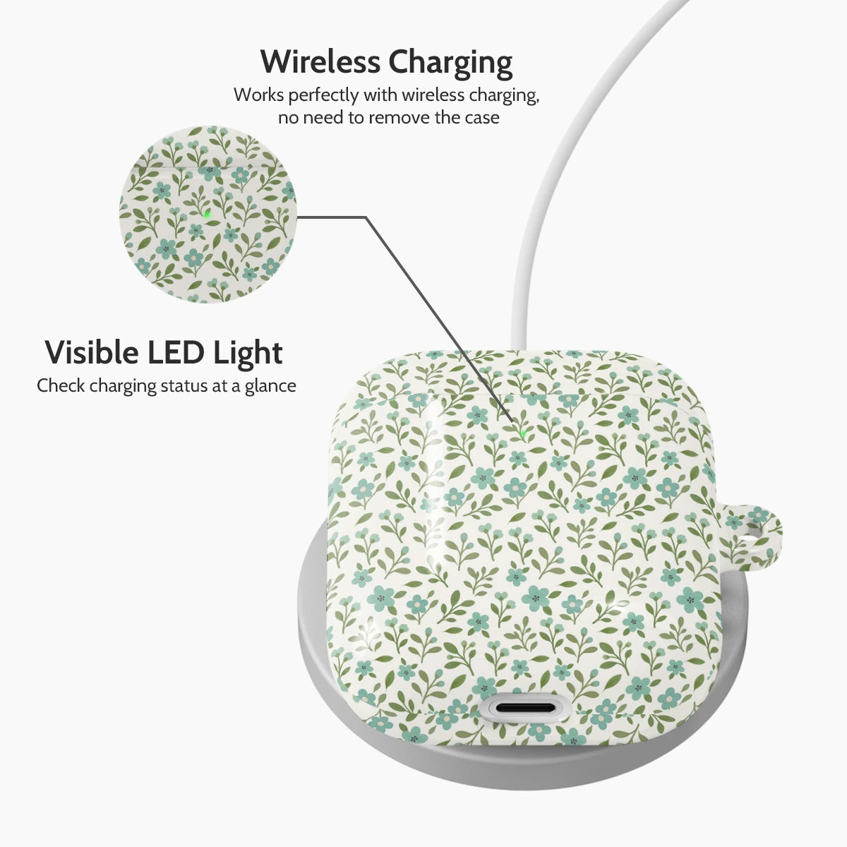 Verdant Bloom - AirPods 1 & 2 Case