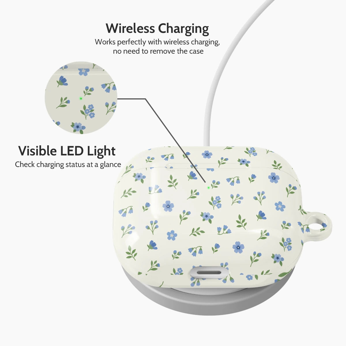 Periwinkle Sprigs - AirPods 3 Case