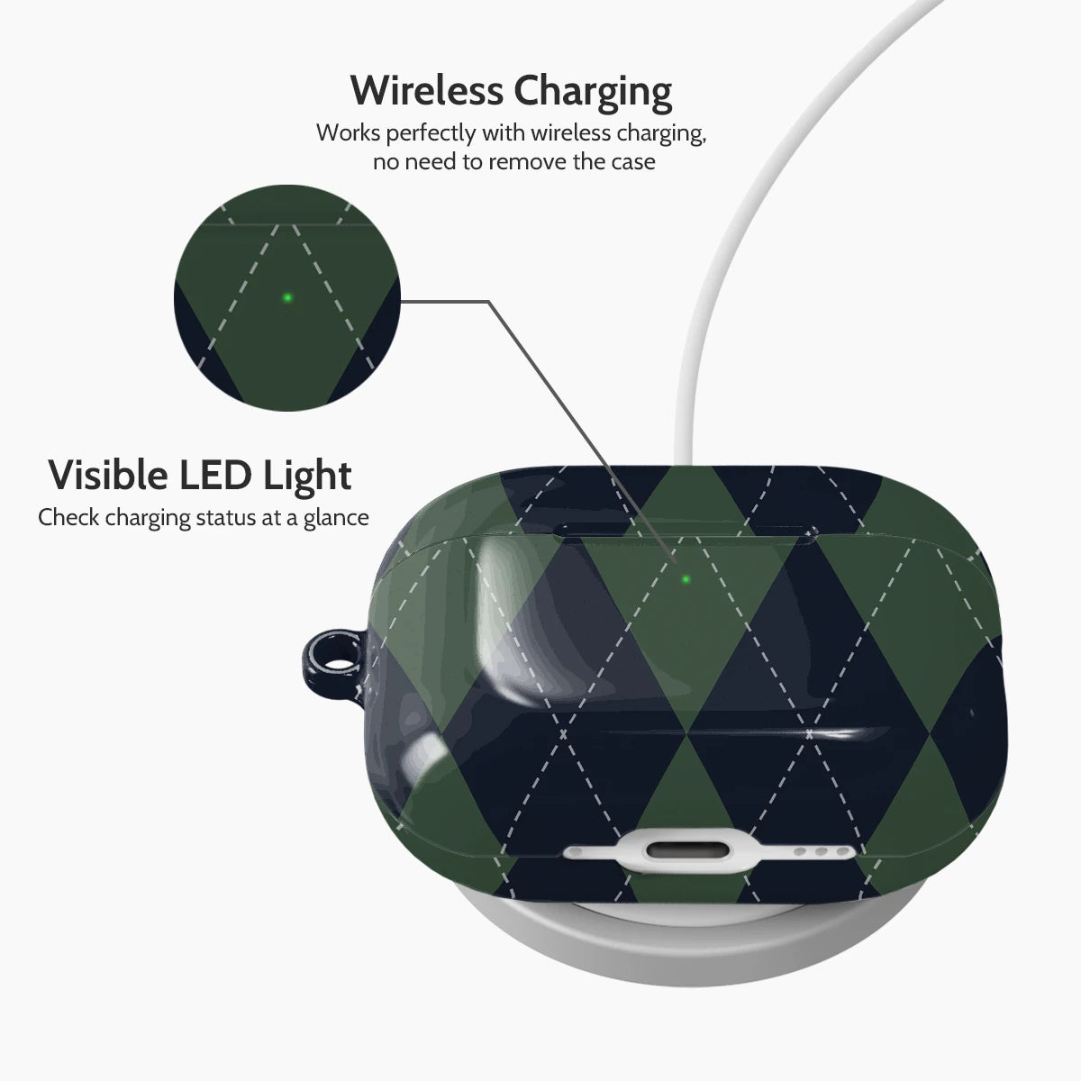 Pine Argyle - AirPods Pro 3 Case