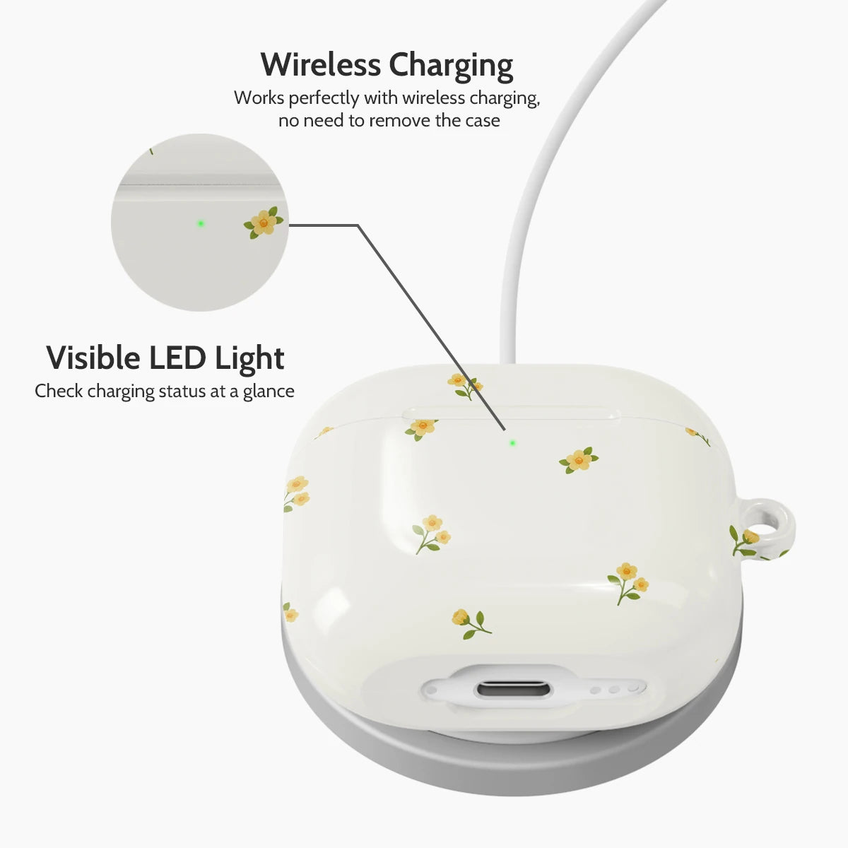 Sunlit Posy - AirPods 4 Case