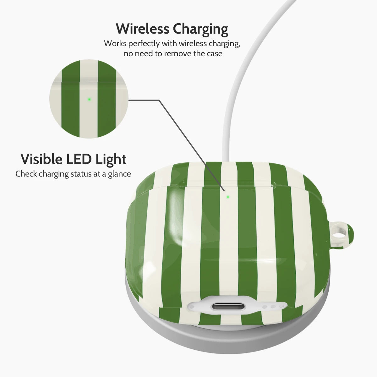 Lime Avenue - AirPods 4 Case