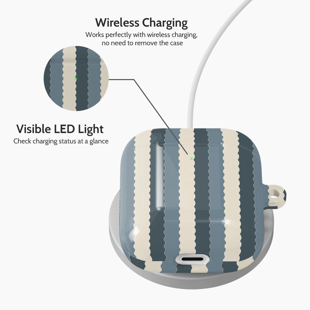 Harbor Ripple - AirPods 1 & 2 Case
