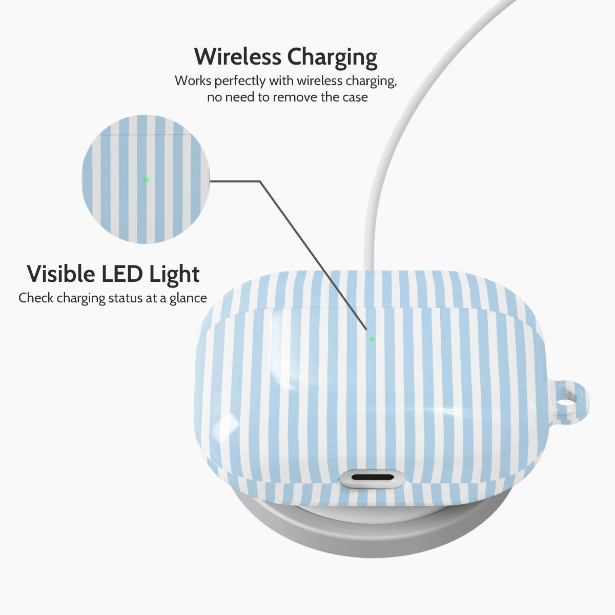 Seaside Lines - AirPods Pro 1 Case