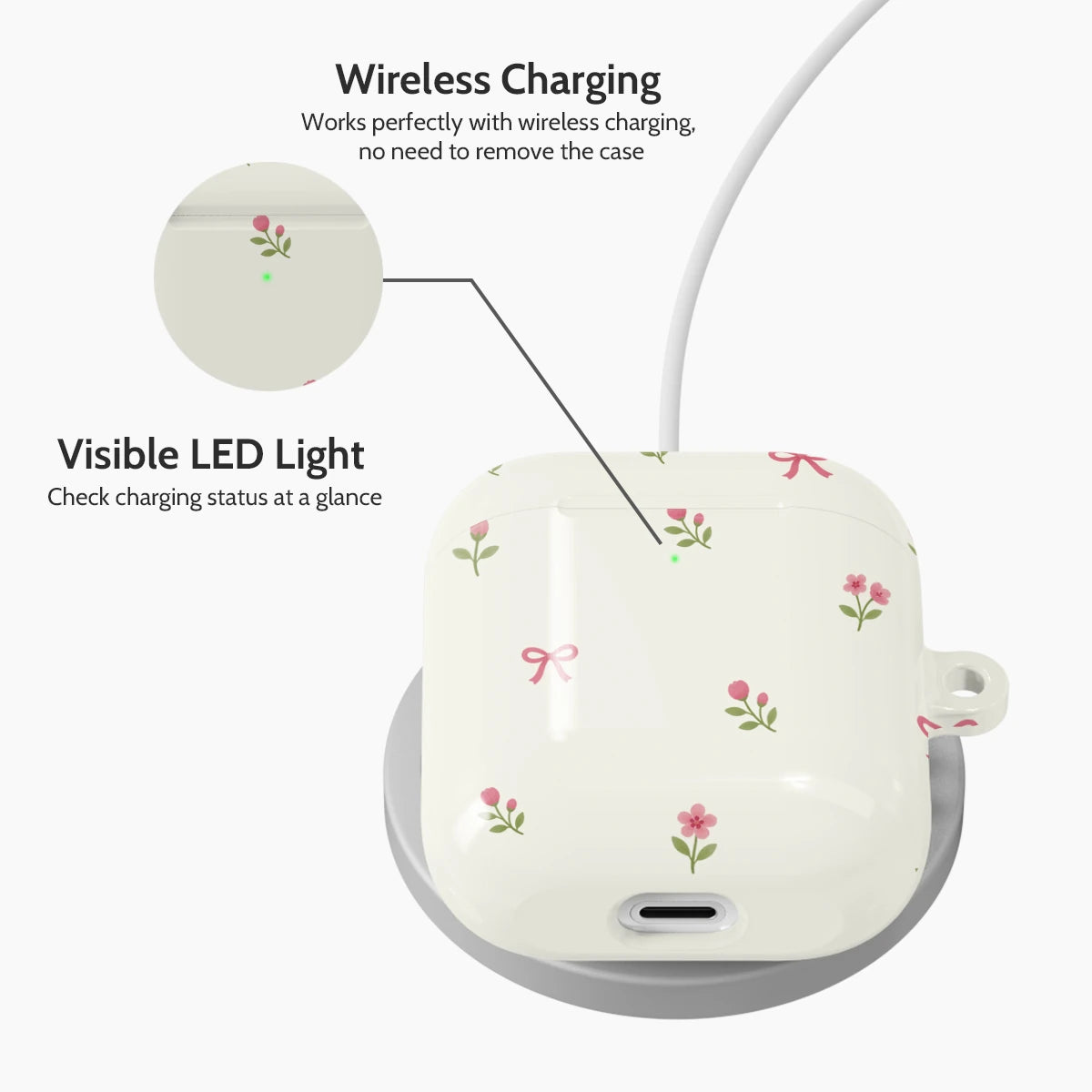 Tulip Whimsy - AirPods 1 & 2 Case