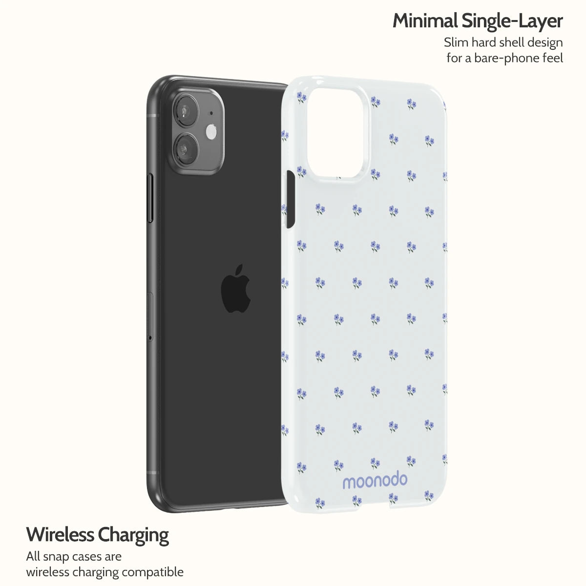 Periwinkle Ditsy - iPhone 11 Case
