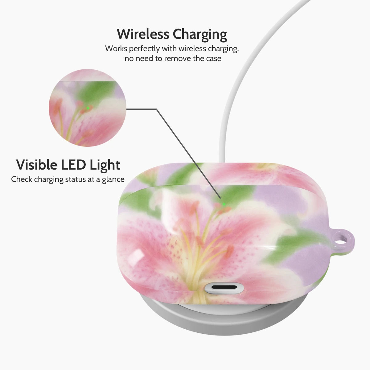 Lilac Bloom - AirPods Pro 1 Case