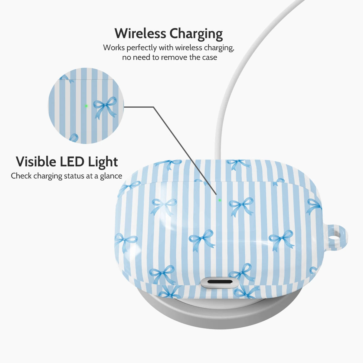 Blue Minuet - AirPods Pro 1 Case